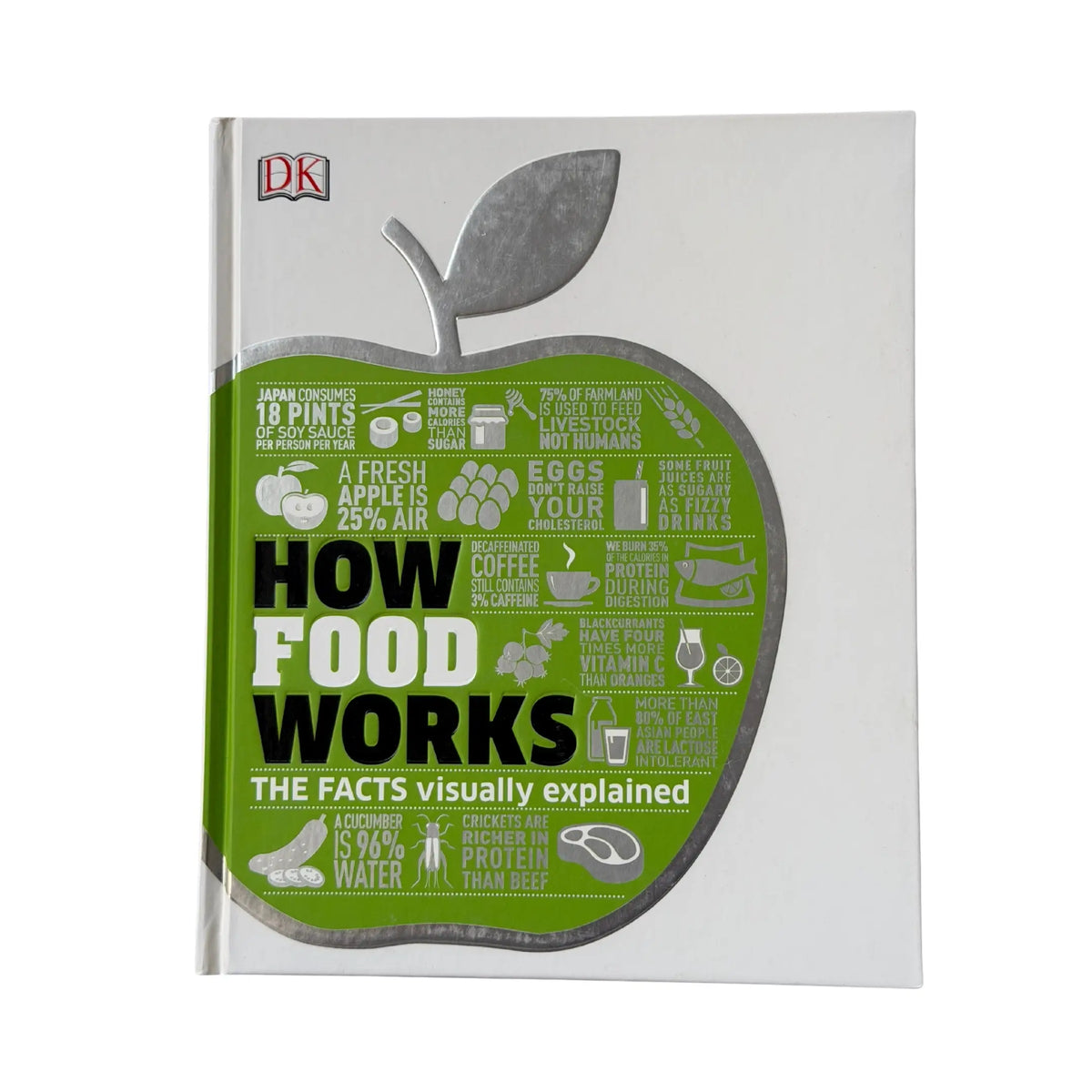 How Food Works