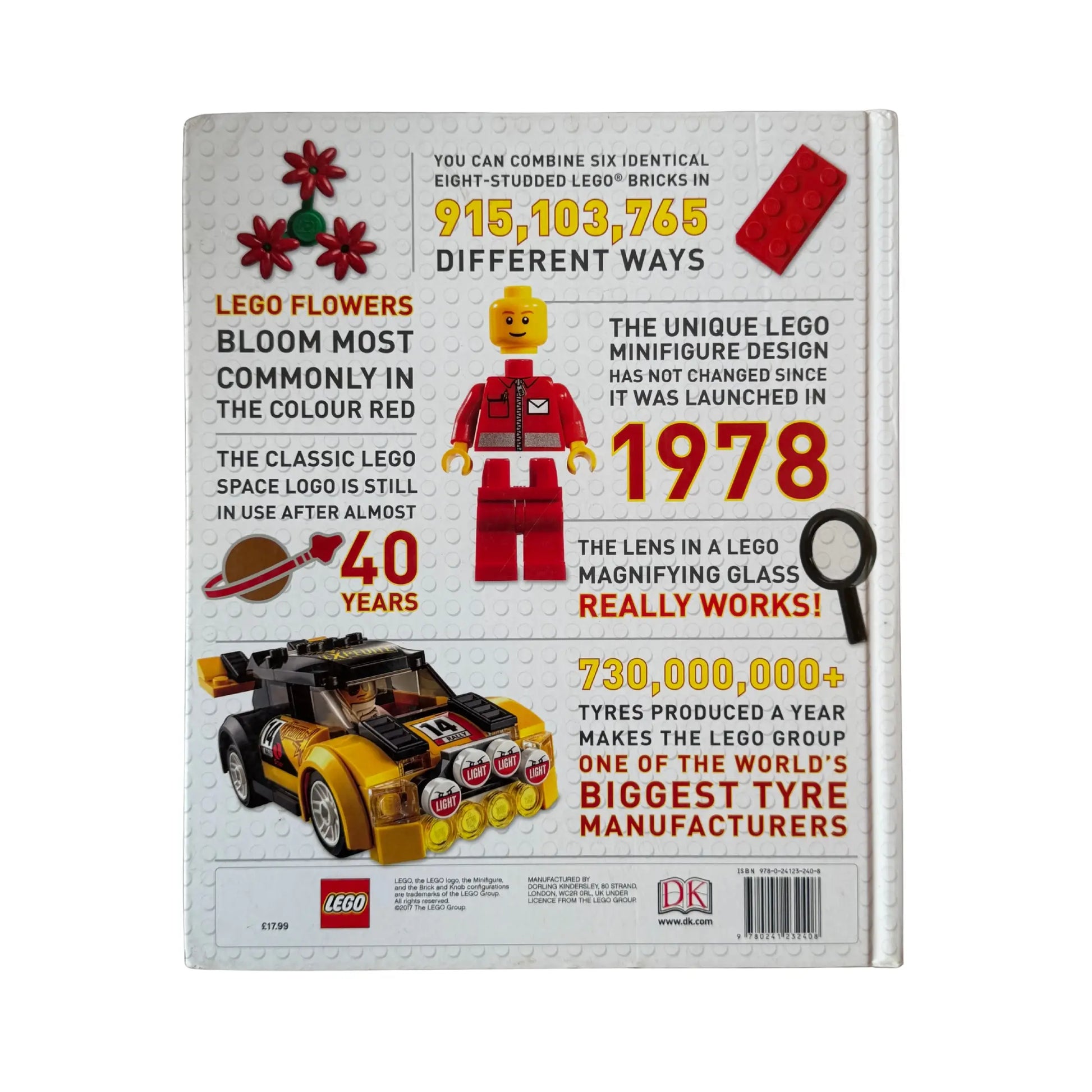 Back cover details of LEGO Absolutely Everything You Need to Know imported edition